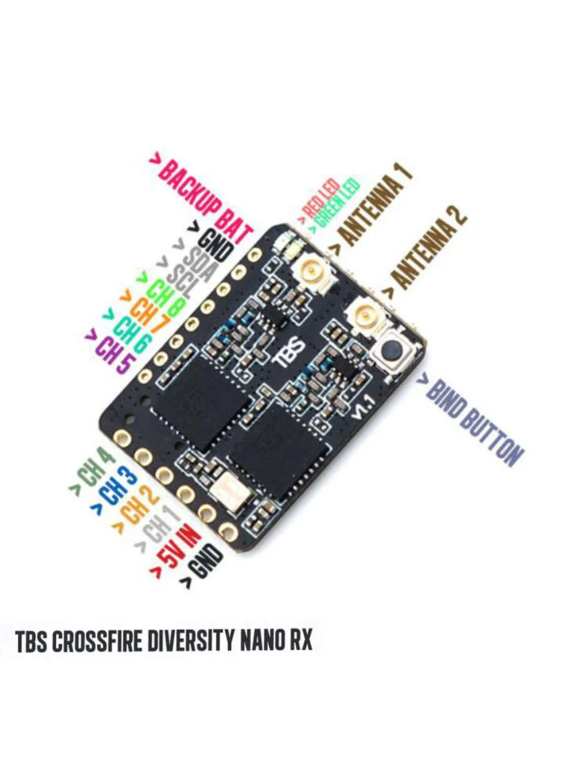 Black Sheep TBS CROSSFIRE DIVE – Crossfire Receiver Rx Bewertung und Preis