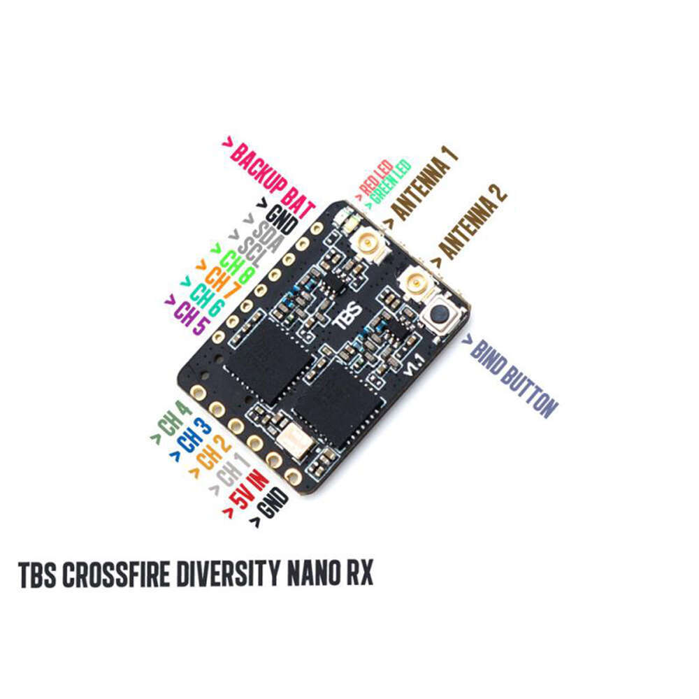 FPV Agent, Black Sheep TBS CRO – Crossfire Receiver Rx Bewertung und Preis
