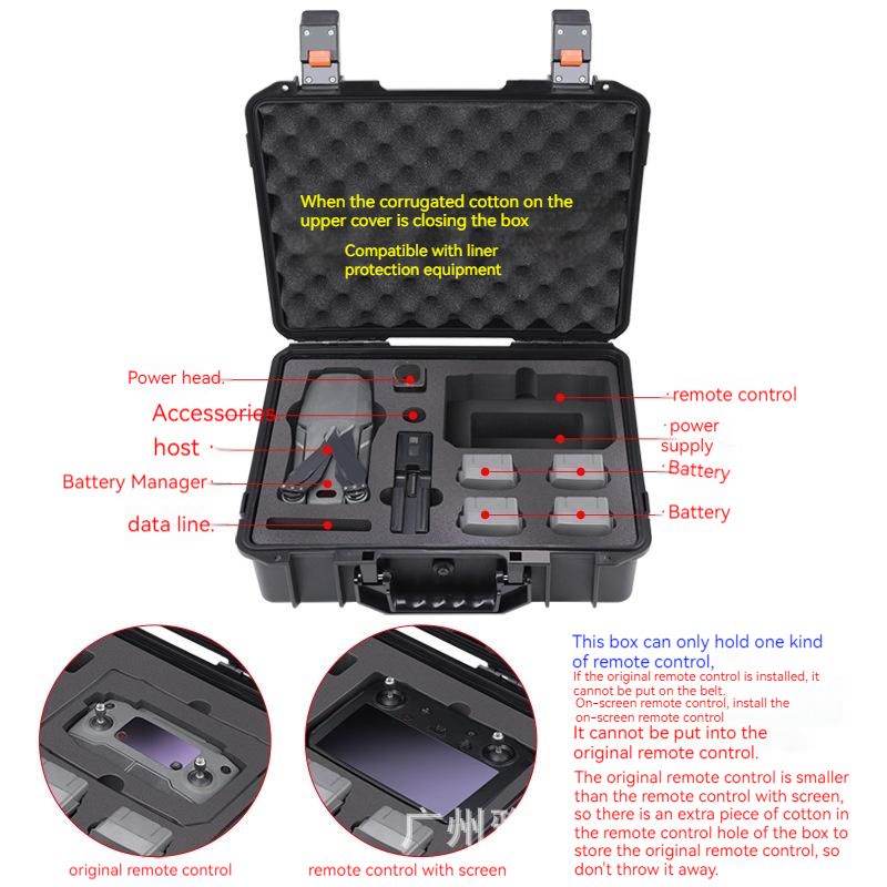 Für DJI Mavic 2 Wasserdichter  – Drone Rcfpvpro Bewertung und Preis