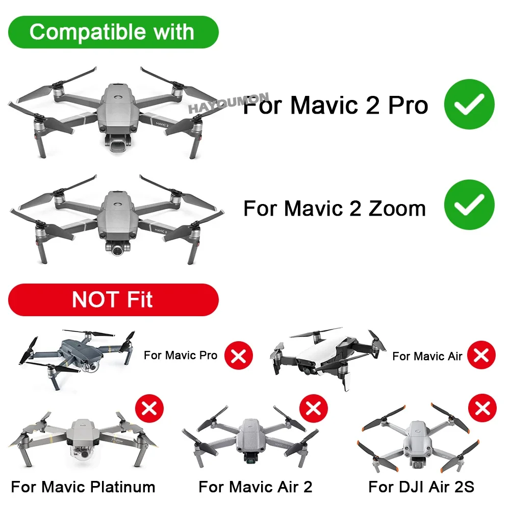 Für DJI Mavic 2 Pro/Zoom Drohn – Drone Rcfpvpro Bewertung und Preis
